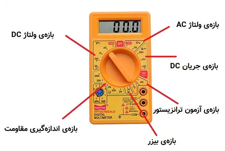 مولتی‌متر چیست؟ + آموزش استفاده از مولتی‌متر