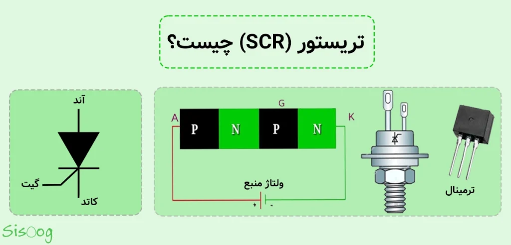 تریستور (SCR)