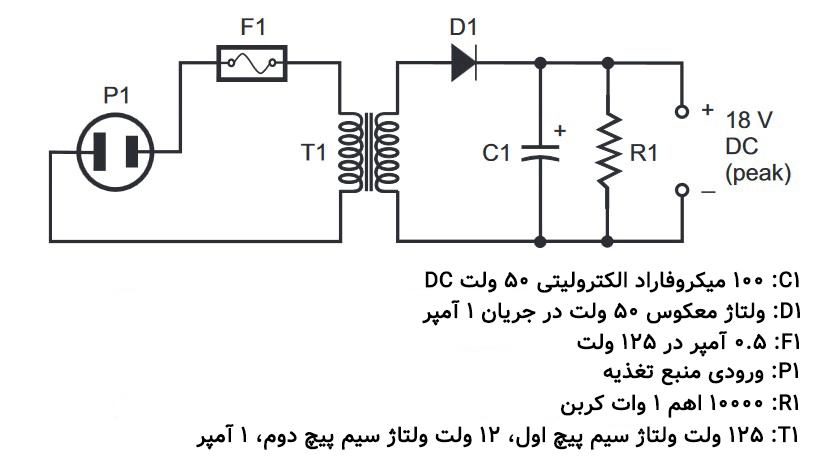 دیاگرام شماتیک منبع تغذیه با بیان نمادهای اجزا و مشخصات فنی آن