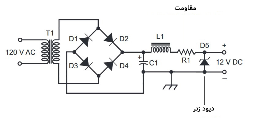 مدار تبدیل ولتاژ متناوب به ولتاژ مستقیم