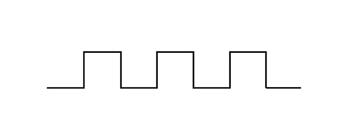 جریان چیست؟ + نحوه اندازهگیری جریان الکتریکی 5 شکل موج مربعی