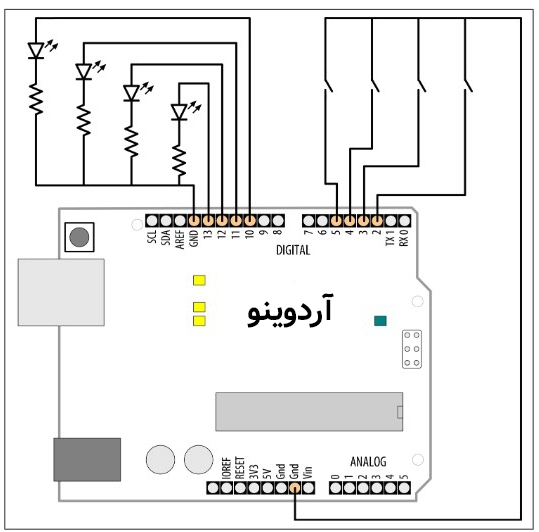 اتصالات LEDها و سوئیچ ها