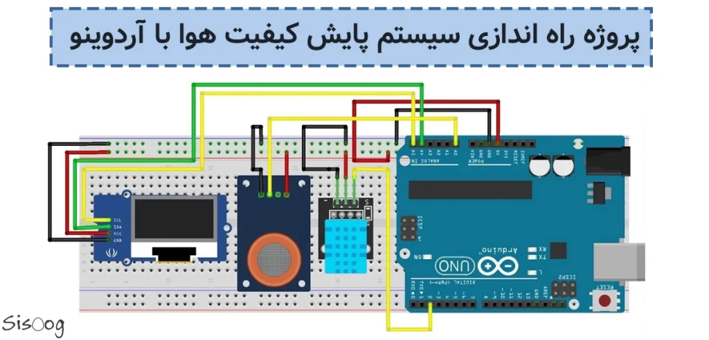 پروژه راه اندازی سیستم پایش کیفیت هوا‌ با آردوینو