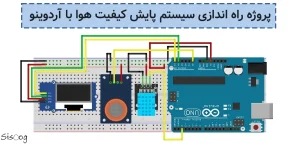 پروژه راه اندازی سیستم پایش کیفیت هوا‌ با آردوینو