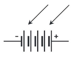 نماد باتری سولار یا خورشیدی