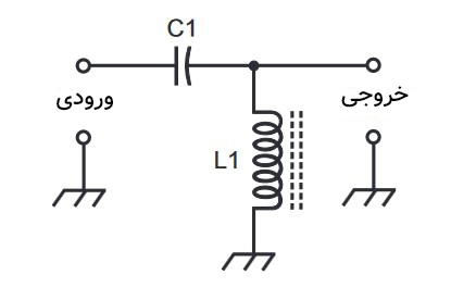 یک مدار فیلتر ساده حساس به فرکانس