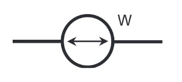 نماد شماتیک وات‌متر جهت‌دار (directional wattmeter)