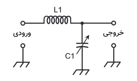 یک شبکه L شامل یک سلف و یک خازن متغیر