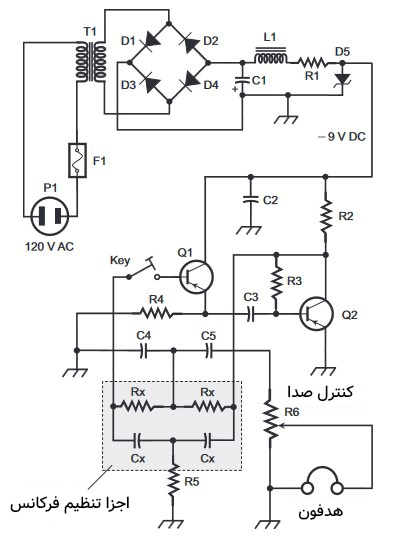 ترکیب منبع تغذیه و اسیلاتور