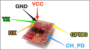 راه اندازی اولیه ESP8266 - قسمت اول آموزش اینترنت اشیا با ESP8266