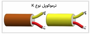 سنسور ترموکوپل چیست؟ | قسمت دوم سنسورهای دما از آشنایی تا راه‌اندازی