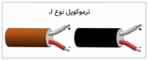 سنسور ترموکوپل چیست؟ | قسمت دوم سنسورهای دما از آشنایی تا راه‌اندازی