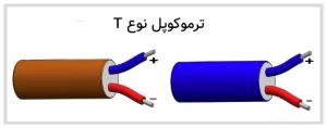 سنسور ترموکوپل چیست؟ | قسمت دوم سنسورهای دما از آشنایی تا راه‌اندازی