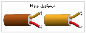 سنسور ترموکوپل چیست؟ | قسمت دوم سنسورهای دما از آشنایی تا راه‌اندازی