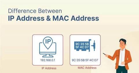 مک آدرس (MAC ADDRESS) و آی پی (IP) چیست؟ | تفاوت MAC Address و آی پی چیست؟ | قسمت چهارم مفاهیم شبکه و اینترنت در راه‌اندازی ماژول ESP8266