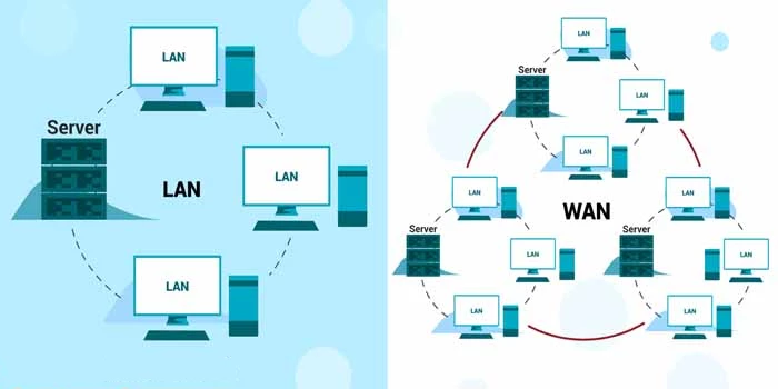 مقایسه شبکه WAN و LAN