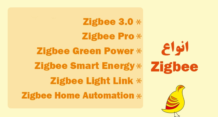 انواع Zigbee