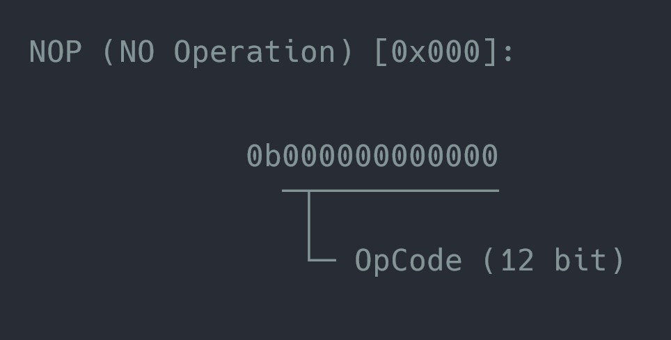 کد عملیاتی NOP