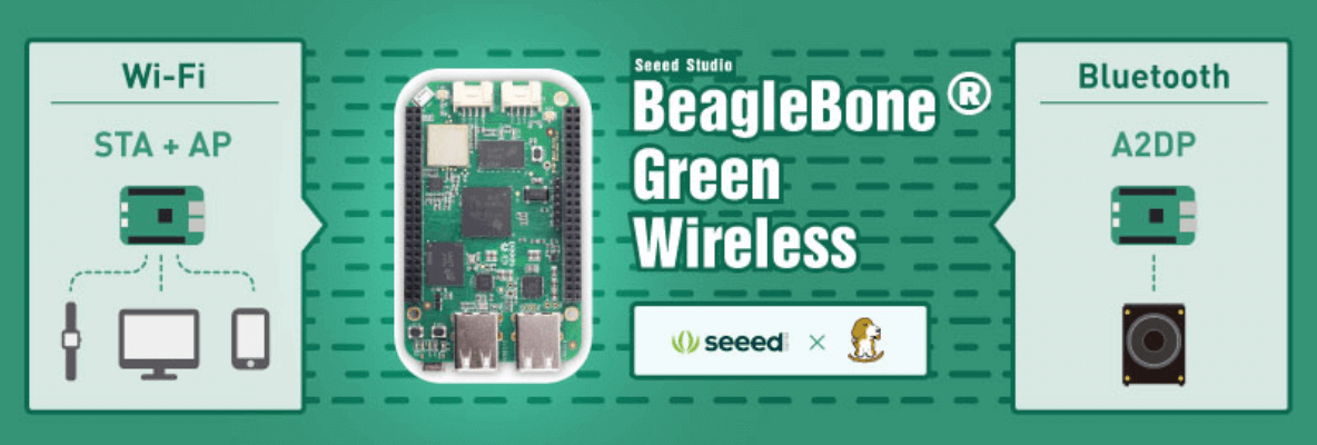 Beaglebone یا Raspberry Pi: کدام SBC بهتر است؟