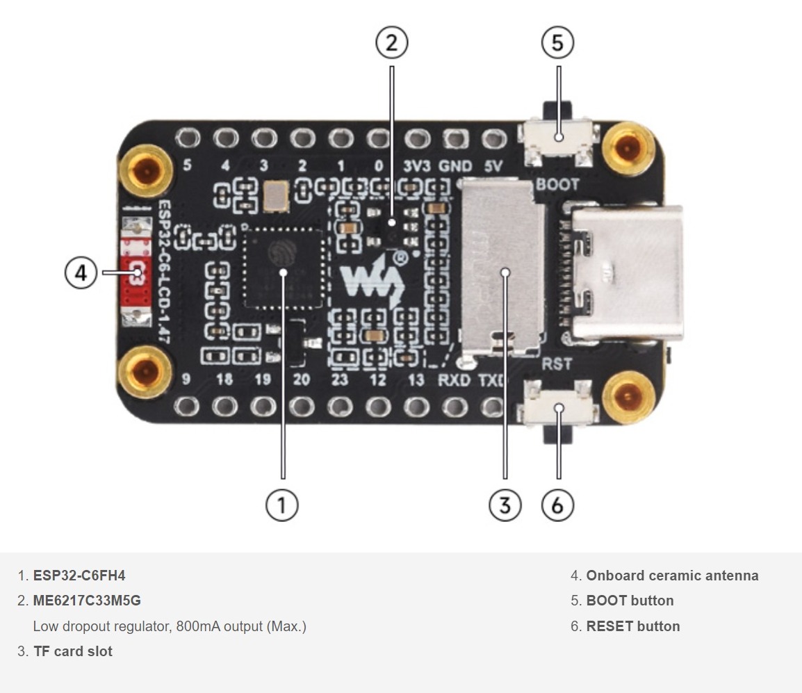 نواحی مختلف بورد توسعه ESP32-C6 WiFi 6 