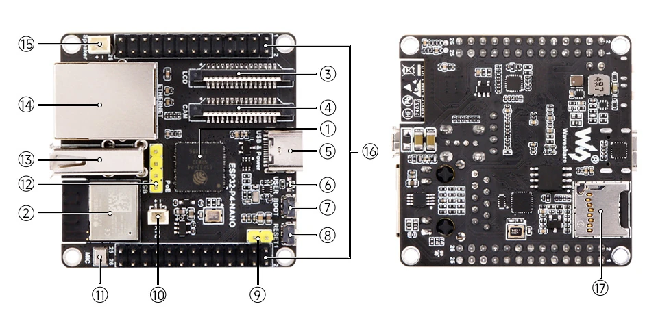 برد Waveshare ESP32-P4-NANO مجهز به اترنت، وایفای 6، بلوتوث 5، رابط کاربری دوربین و نمایشگر MIPI و هدر GPIO