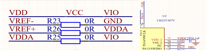 پایه‌های VDD , VREF+ , VREF- , VDDA