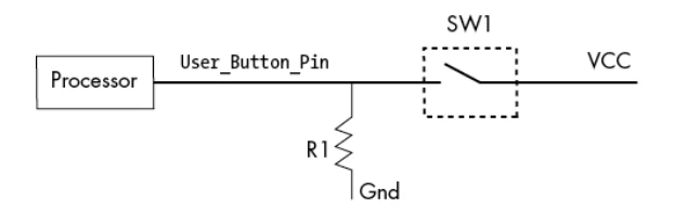 شکل ۵-۲: یک مدار pulldown