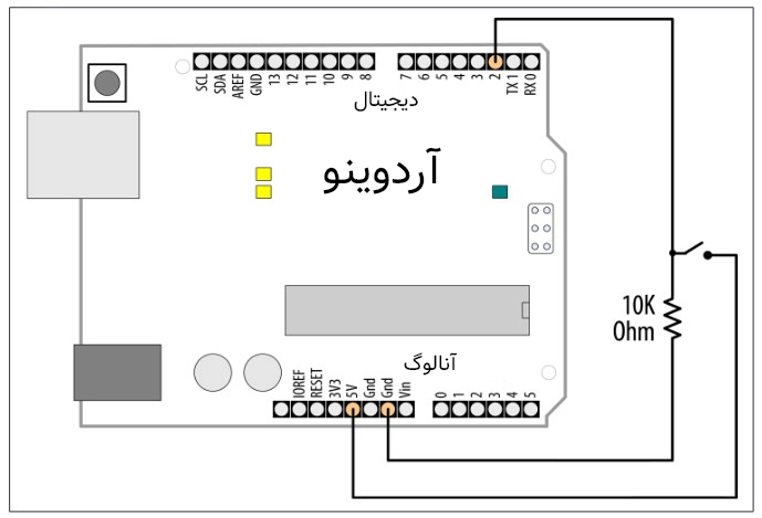 استفاده از سوئیچ در آردوینو | قسمت بیست و پنجم آموزش آردوینو