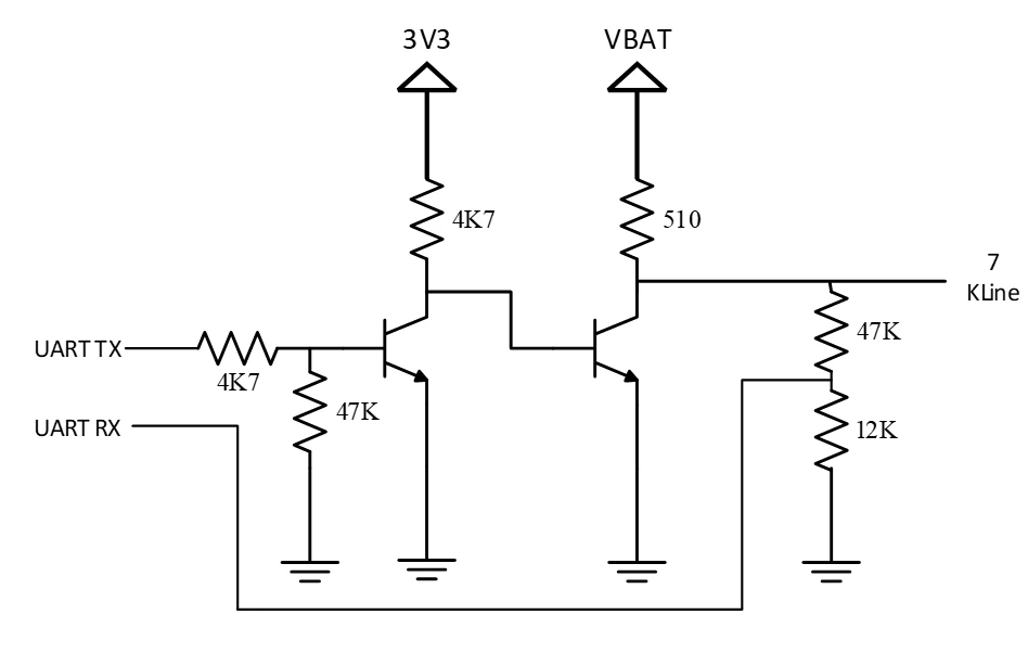 پروتکل K-Line: استاندارد ارتباطی قدیمی OBDII در خودروها - قسمت دوم آموزش OBD II