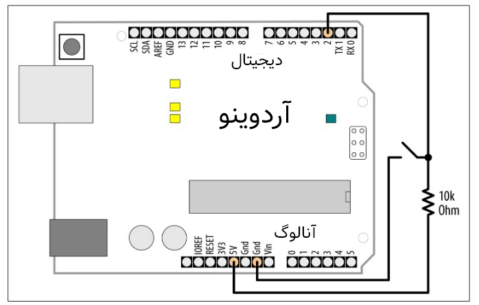 استفاده از سوئیچ در آردوینو | قسمت بیست و پنجم آموزش آردوینو