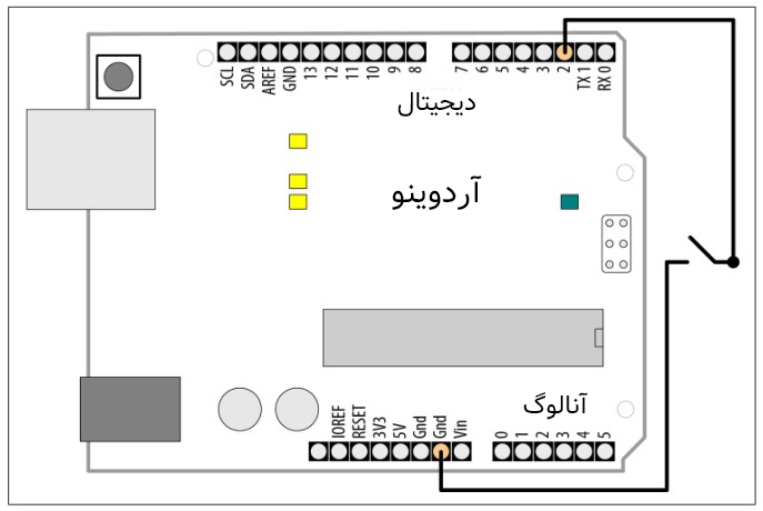 استفاده از سوئیچ در آردوینو | قسمت بیست و پنجم آموزش آردوینو