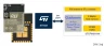 گام بزرگ STMicro و Qualcomm در دنیای IoT: معرفی ماژول ST67W611M1