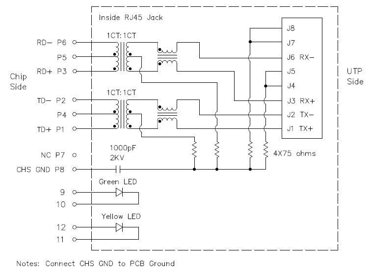 شکل 4: پین اوت سوکت HR911105A