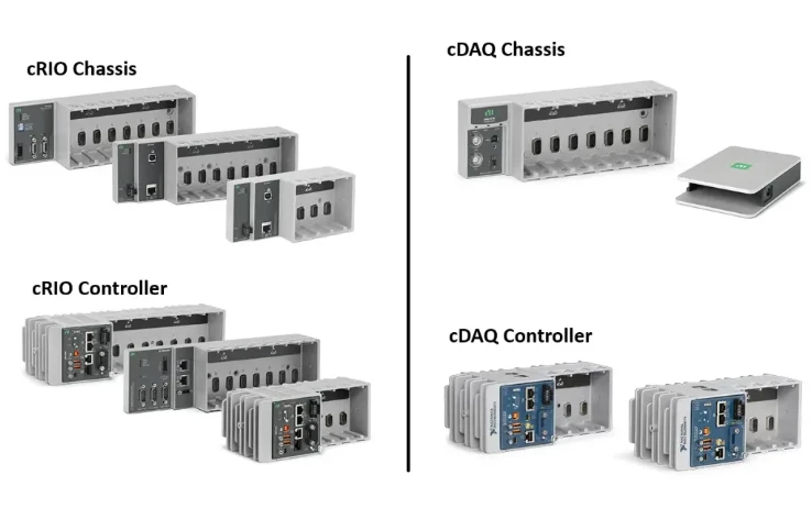 تصویر 9: شاسی cRIO با پردازنده FPGA برند ni