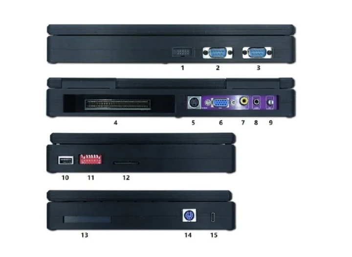 درگاه‌های پلتفرم توسعه FPGA با تراشه Cyclone EP1C12Q