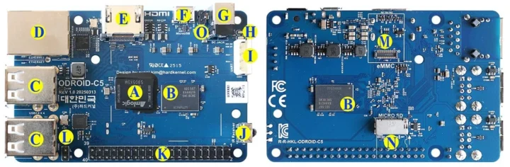 برد توسعه ODROID-C5 با پردازنده Amlogic S905X5M