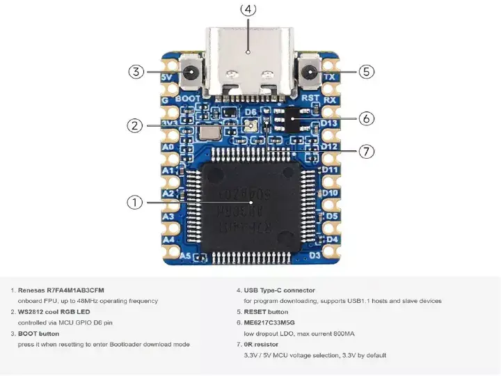 اجزای داخلی برد توسعه RA4M1-Zero-Mini