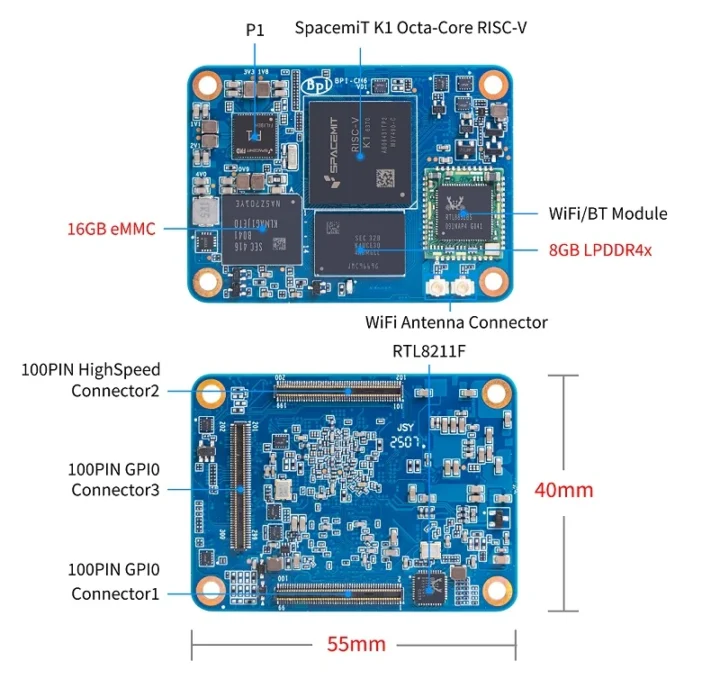 ماژول Raspberry Pi CM5 Risk-V