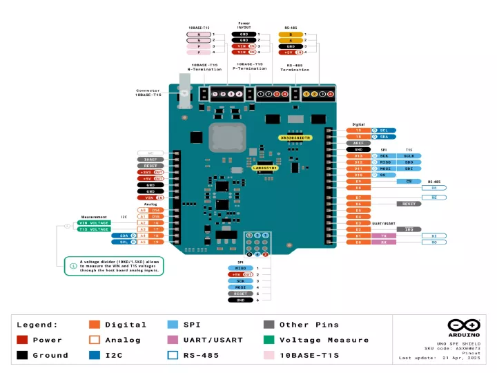 دیاگرام Arduino UNO SPE با پشتیبانی SPE و RS485-اخبارسیوگ