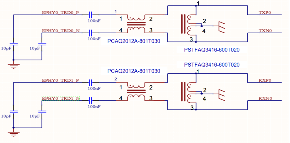 فیلترهای فرکانسی (Passive RLC Filters)