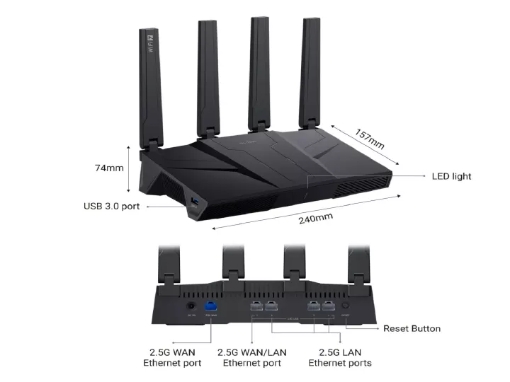 ابعاد پورت های GL.iNET-GL-BE9300