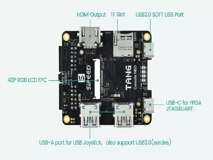 کنسول Sipeed-Tang Neo HDMI USB