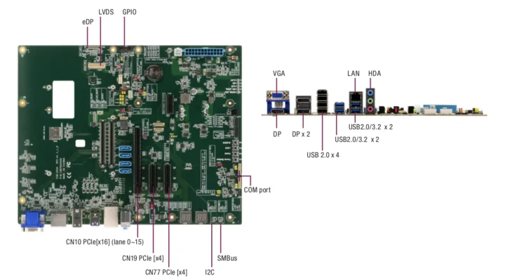برد حامل AAEON-COM-Express-Type-6-Type-10