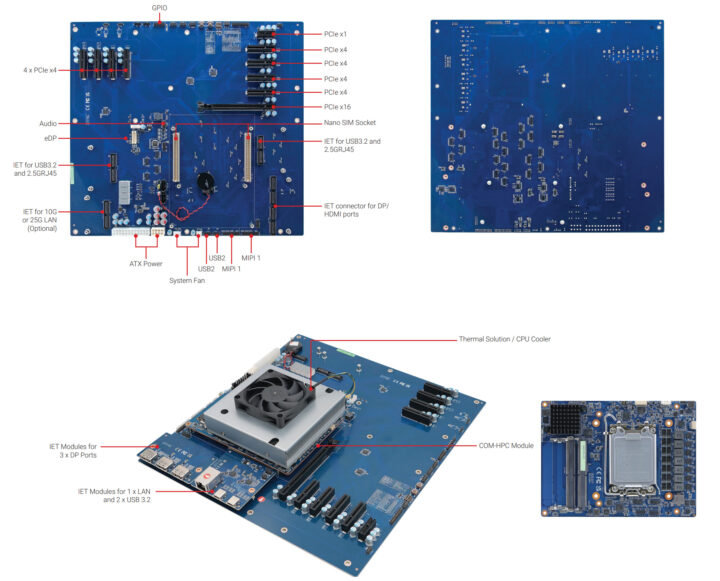 برد کریر EEV-HC10 با فرم‌فکتور EATX برای ماژول COM-HPC