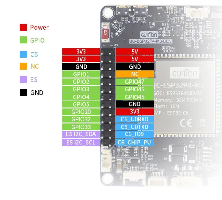 نمودار-پین‌اوت-برد-تکامل-JC-ESP32P4-M3-DEV-ESP32-P4-evolution-e1752770903427
