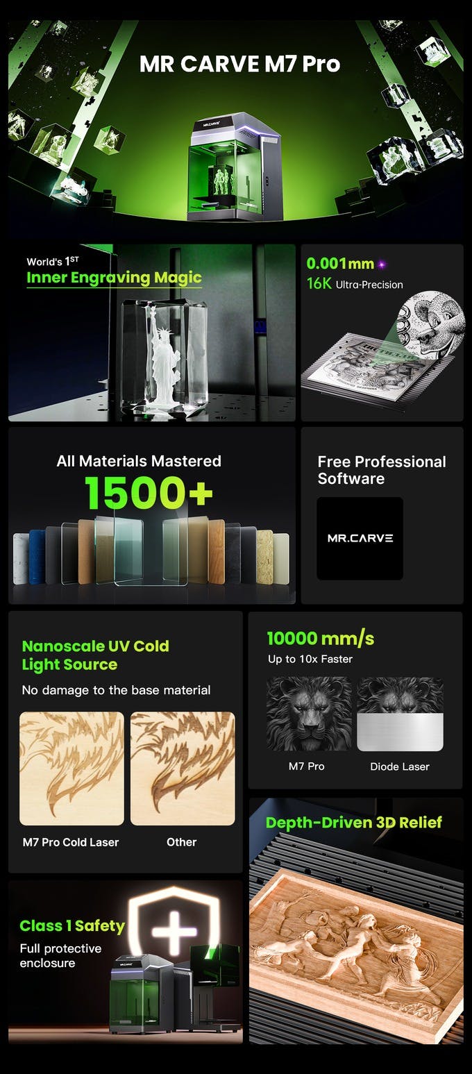 لیزرهای UV در دستگاه جدید Mr Carve M7 Pro؛ ورود جذاب به دنیای فناوری