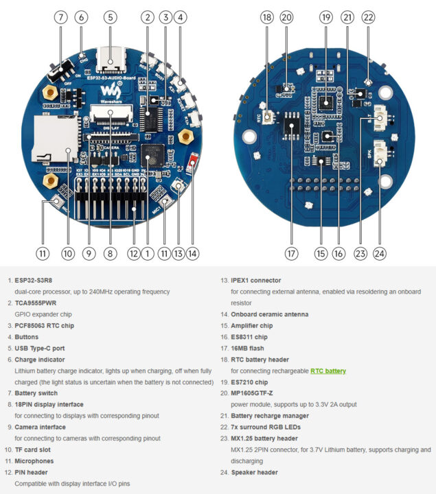 نمای کلی سخت‌افزار بلندگوی هوشمند مبتنی بر هوش مصنوعی ESP32-S3