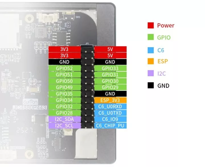 نمایشگر لمسی ۴٫۳ اینچی دارای یک ماژول با ترکیب ESP32-P4 و ESP32-C6 بوده و از دوربین و بلندگو پشتیبانی می‌کند.