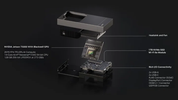 مشخصات کیت توسعه‌ی NVIDIA Jetson AGX Thor