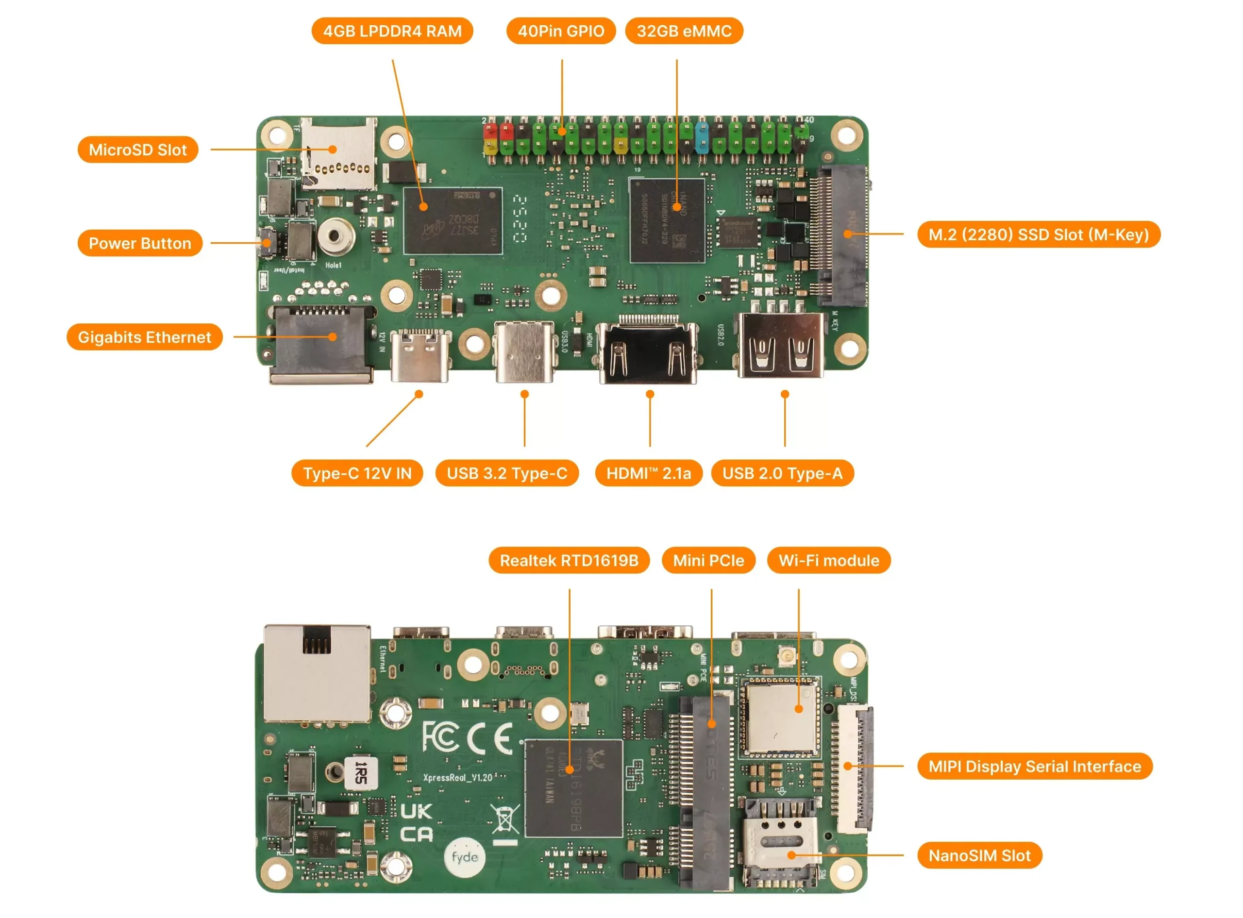 XpressReal T3: کامپیوتر SBC الهام‌گرفته از Raspberry Pi Zero با SoC Realtek RTD1619B و سیستم‌عامل FydeOS